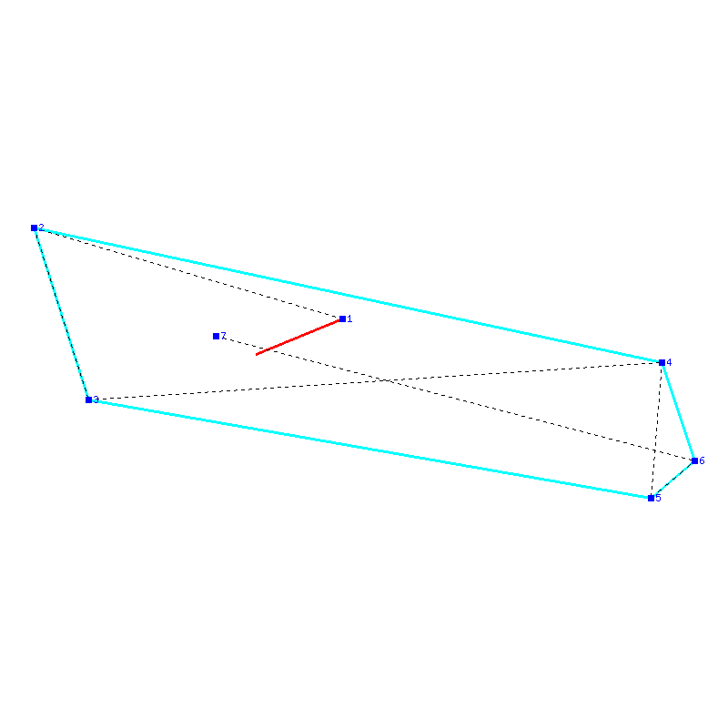 Flugauswertung